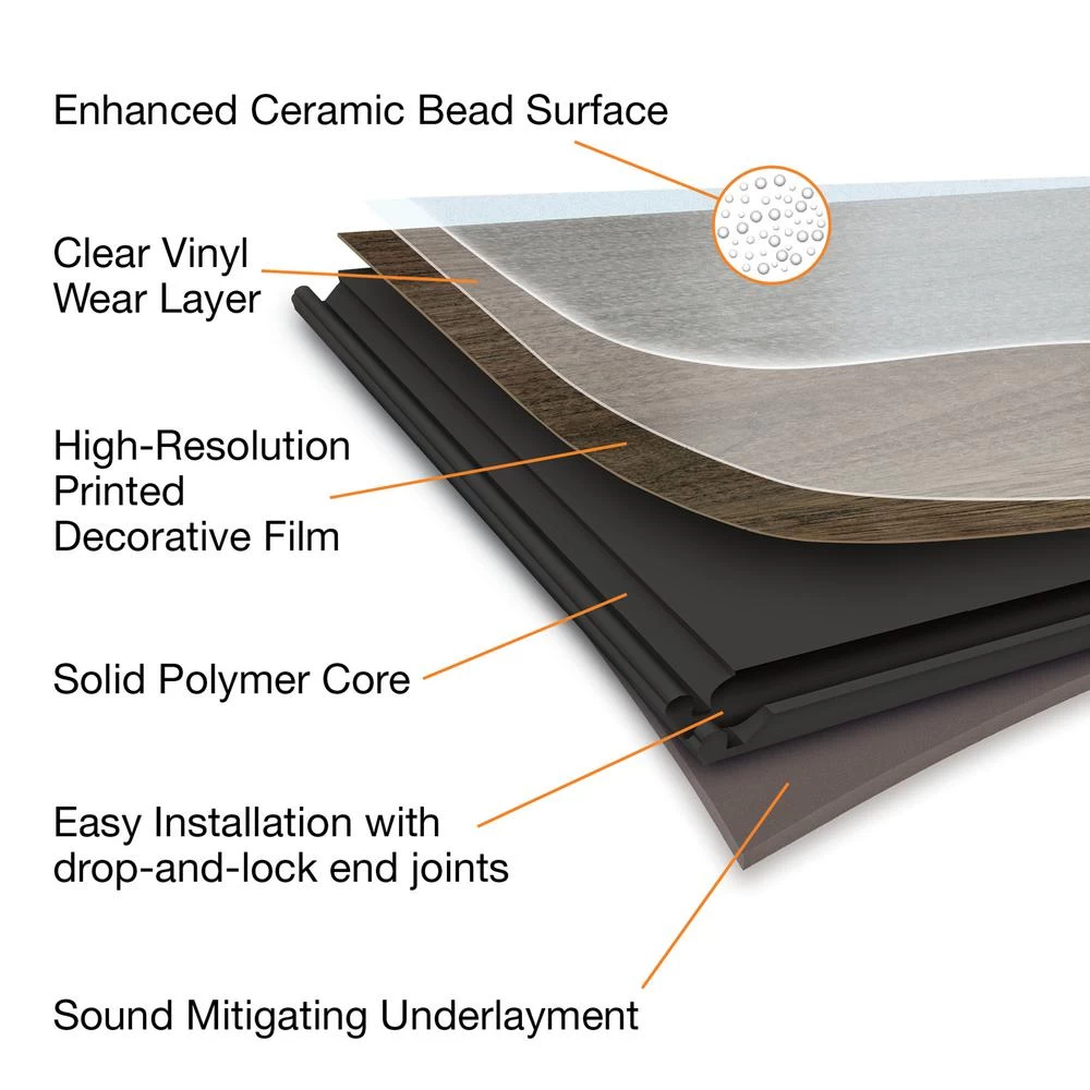 Home Decorators Collection Coal Harbor 7.1 In. W X 47.6 In. L Luxury Vinyl Plank Flooring (23.44 Sq. Ft.) - Image 4