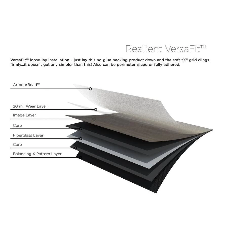 Shaw Effortless Design 8-Piece 6-in X 48-in Paradigm Luxury Vinyl Plank Flooring - Image 8