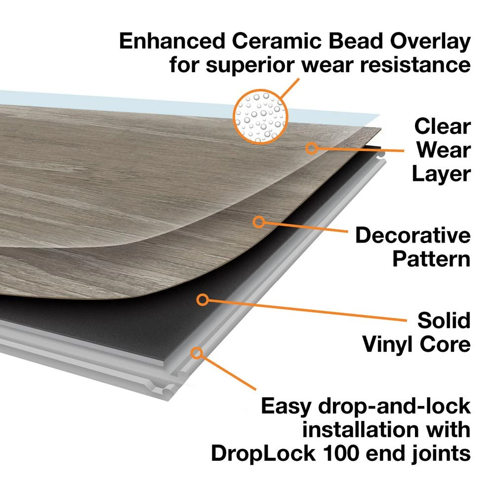 Home Decorators Collection Coastal Oak 7.5 In. L X 47.6 In. W Luxury Vinyl Plank Flooring (24.74 Sq. Ft. / Case) - Image 3