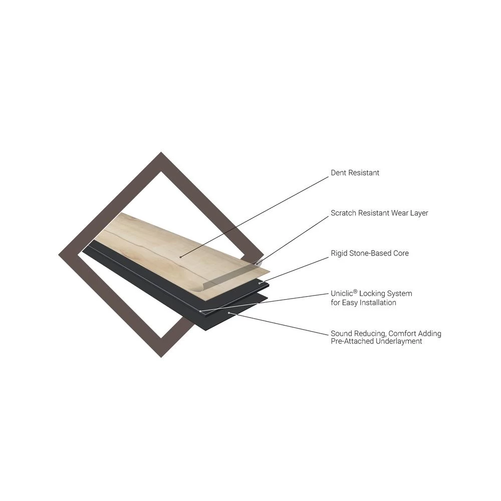 Home Decorators Collection Big Bear Oak 7 In. X 42 In. Rigid Core Luxury Vinyl Plank Flooring (20.8 Sq. Ft. / Case) - Image 3